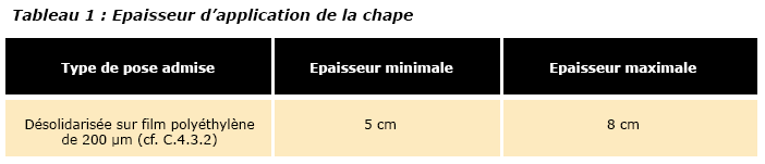 tableau épaisseur application chape